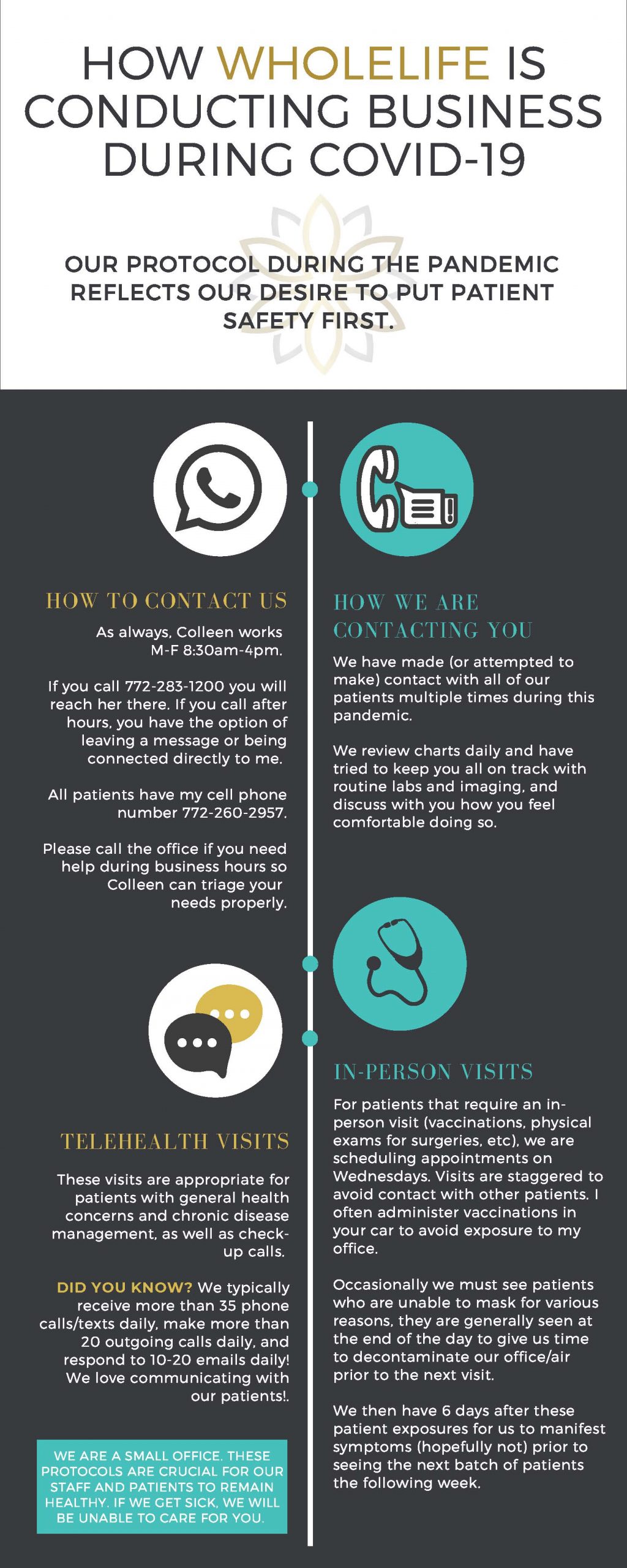 How Wholifelife is Operating During COVID